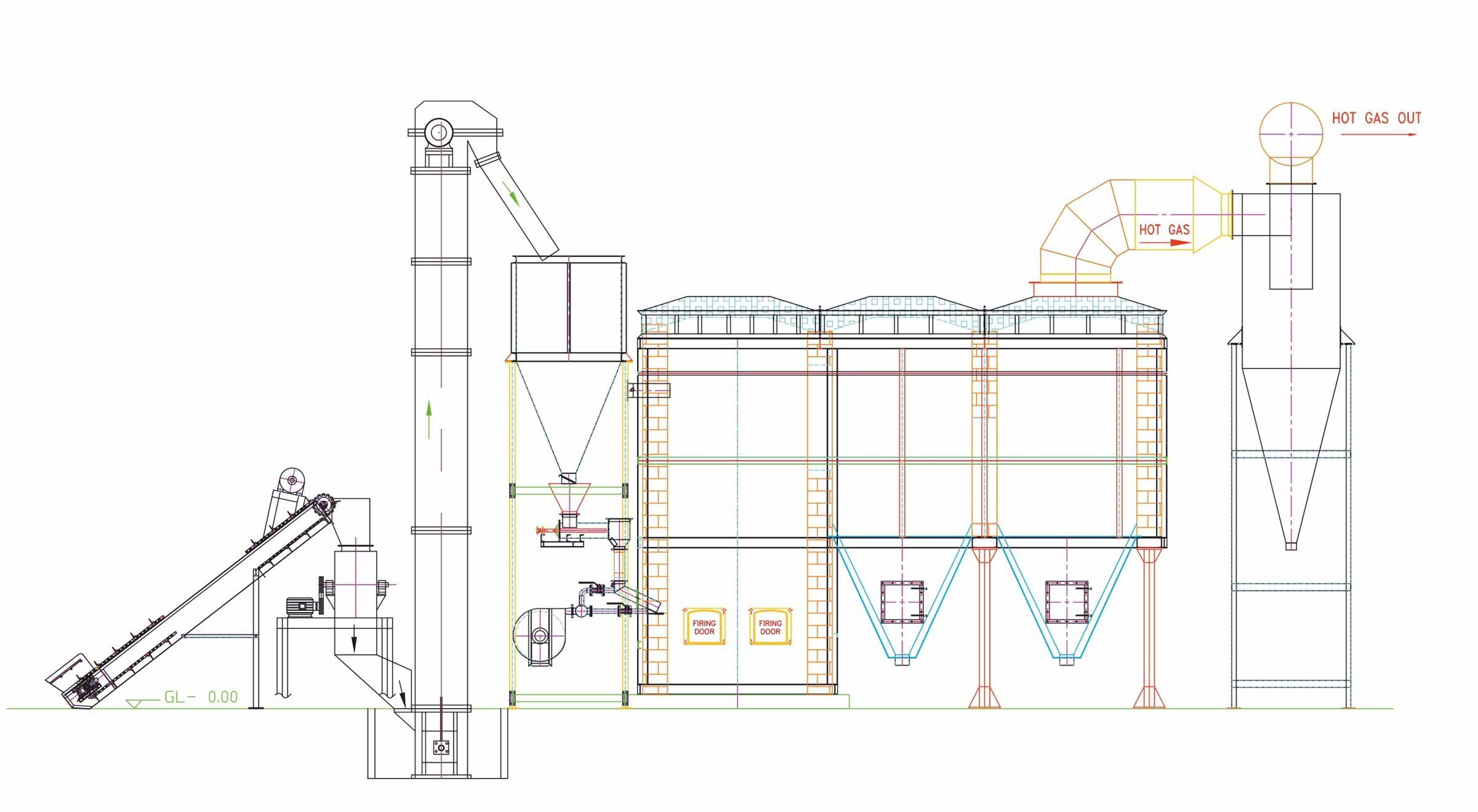 Direct Fired Hot Air Generator